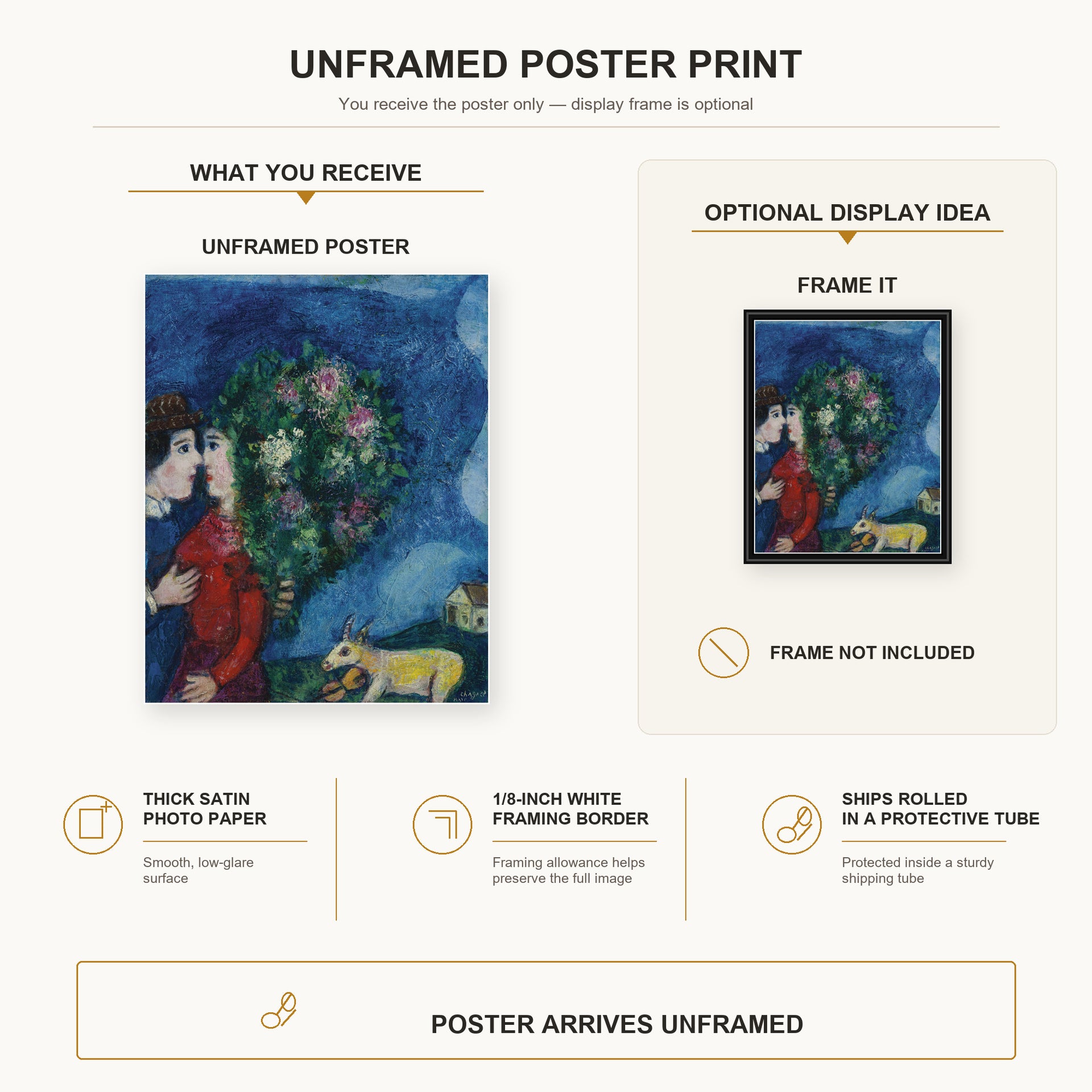 Marc Chagall - Les Amoureux Au Bouquet poster print size comparison and framing display infographic