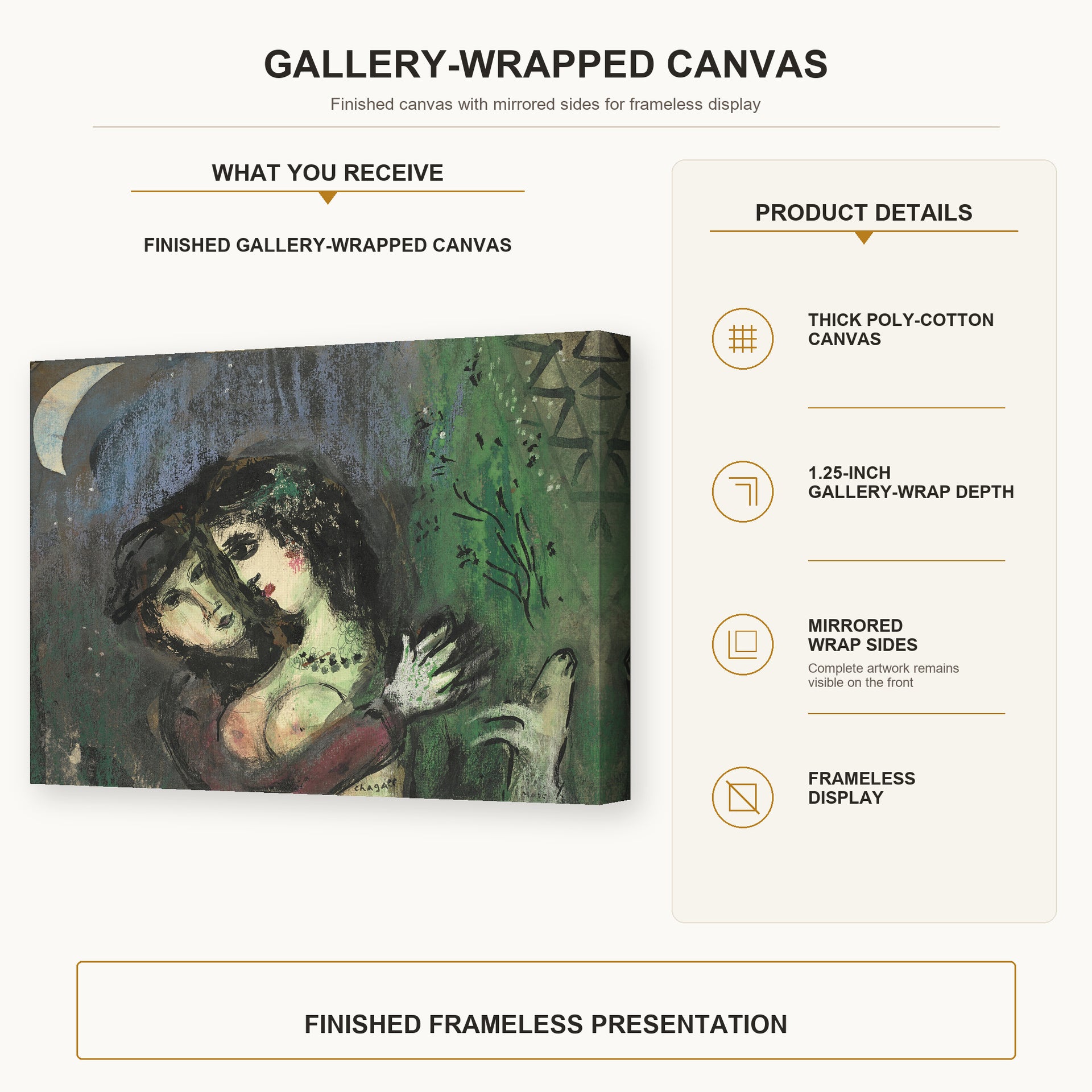 Marc Chagall - Les Amoureux Au Clair De Lune gallery wrap canvas construction and hanging details infographic