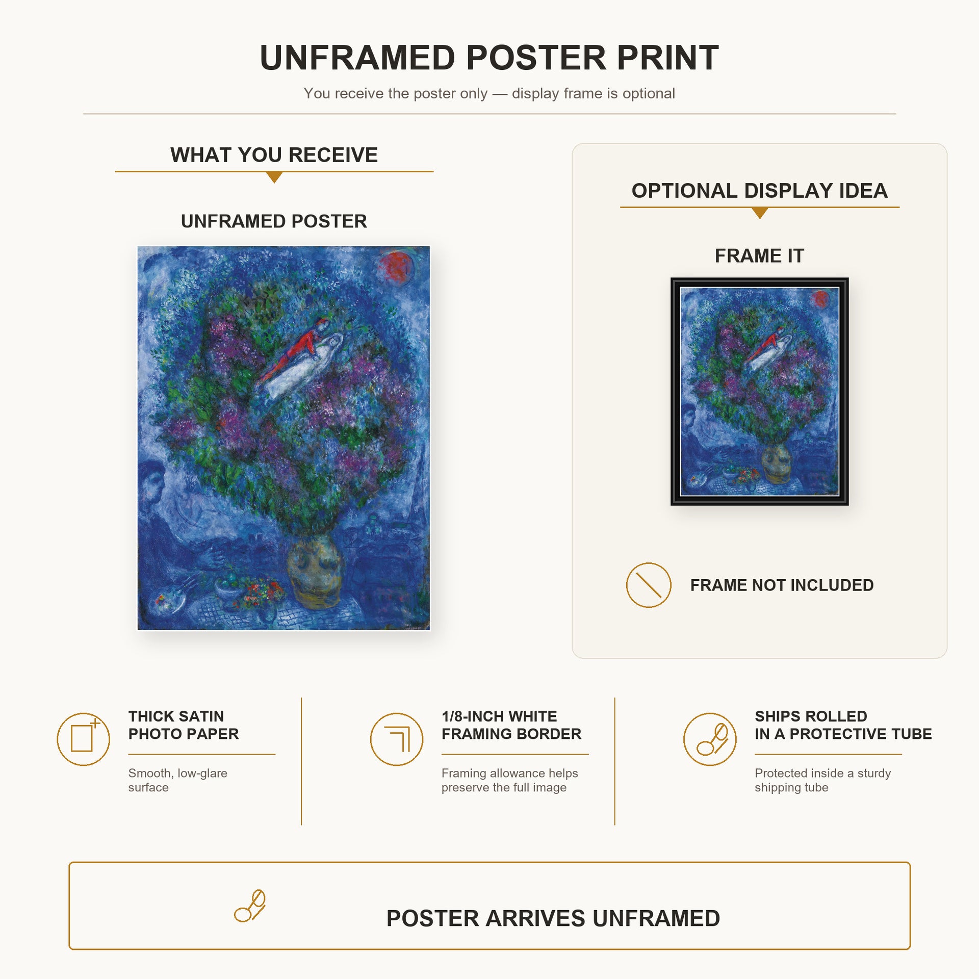 Marc Chagall - Les Amoureux Dans Le Bouquet De Fleurs poster print size comparison and framing display infographic