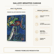 Marc Chagall - Les Maries a L'Ane Vert gallery wrap canvas construction and hanging details infographic