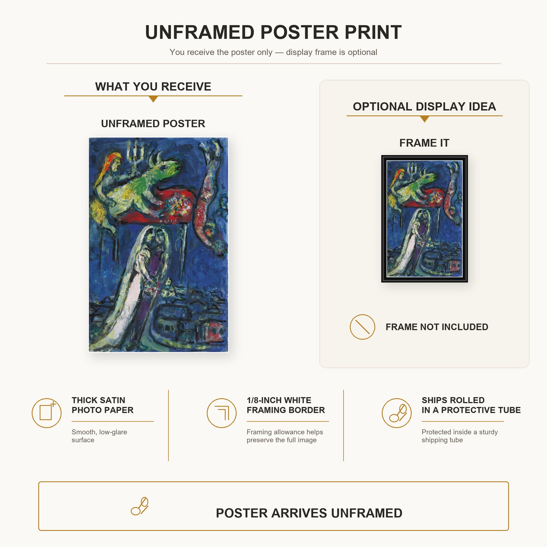 Marc Chagall - Les Maries a L'Ane Vert poster print size comparison and framing display infographic