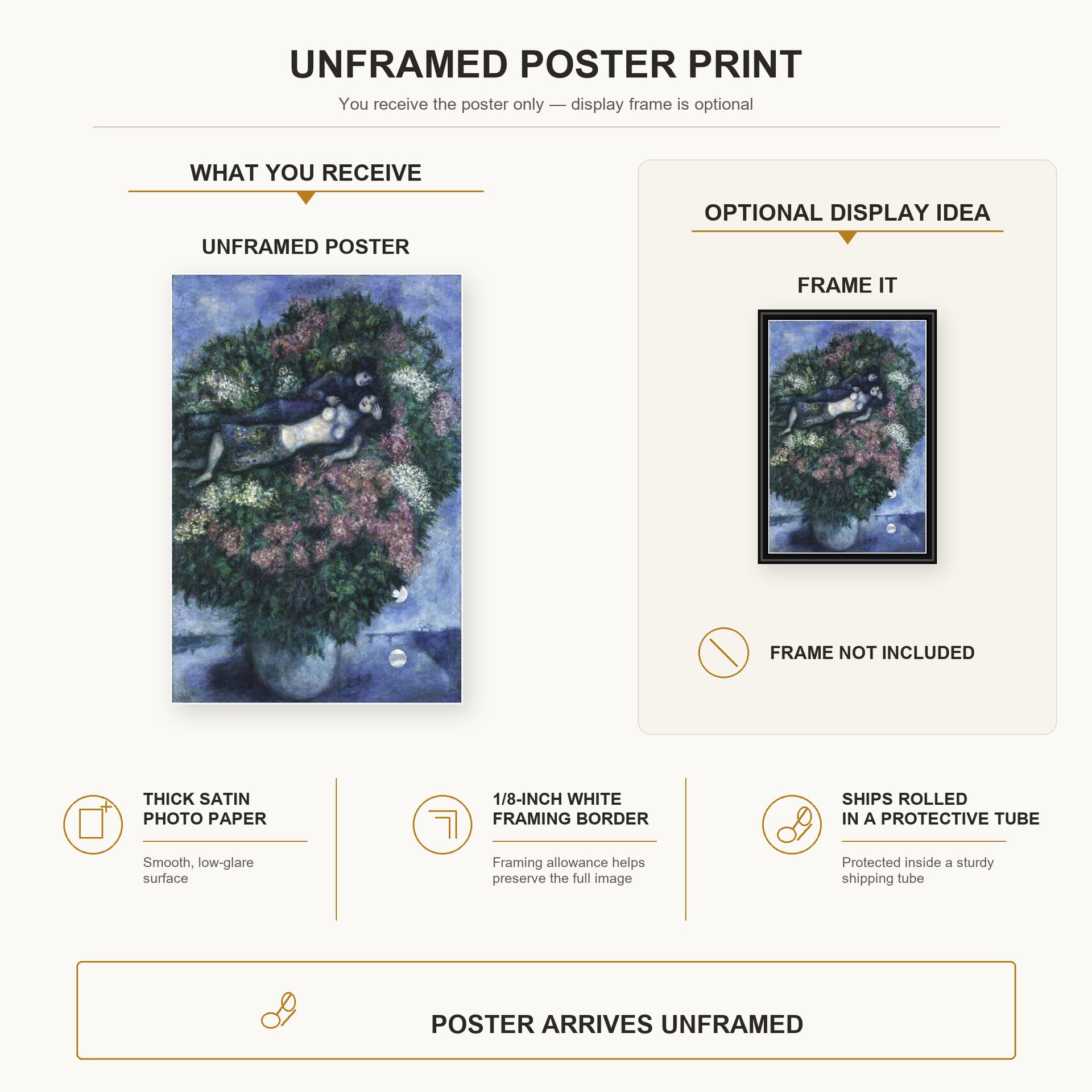 Marc Chagall - Lovers Among the Lilacs poster print size comparison and framing display infographic