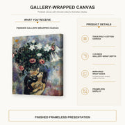 Marc Chagall - Lovers Under Lilies gallery wrap canvas construction and hanging details infographic
