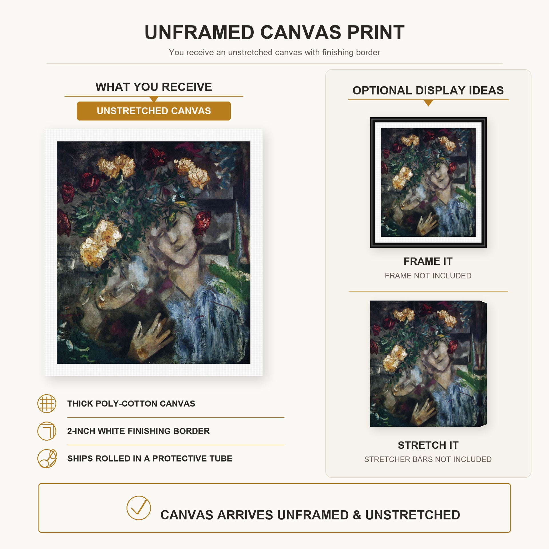 Marc Chagall - Lovers with Flowers canvas print size comparison and framing display infographic