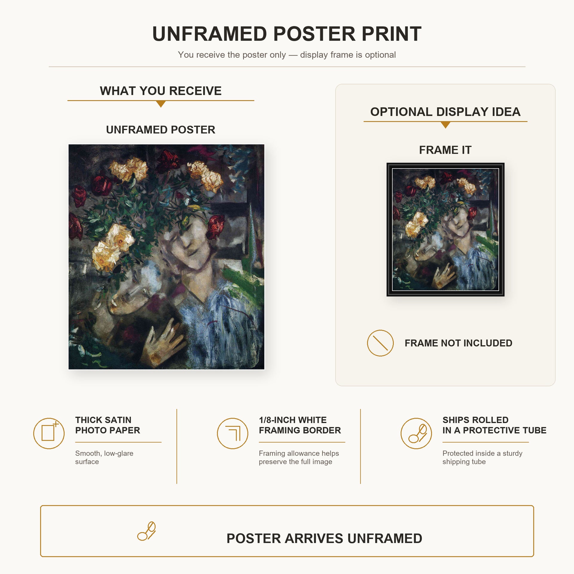 Marc Chagall - Lovers with Flowers poster print size comparison and framing display infographic