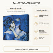 Marc Chagall - Lovers in Blue gallery wrap canvas construction and hanging details infographic