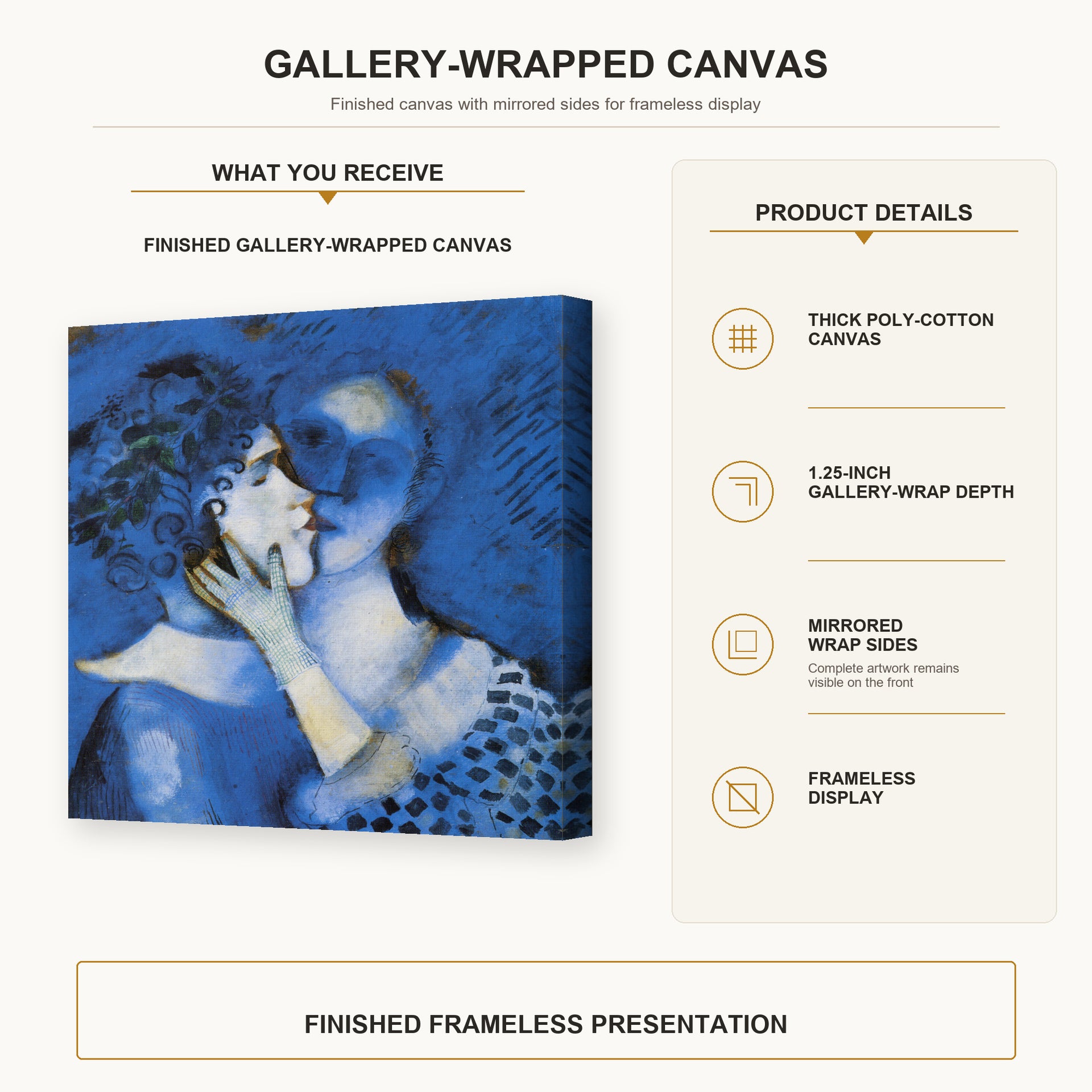 Marc Chagall - Lovers in Blue gallery wrap canvas construction and hanging details infographic