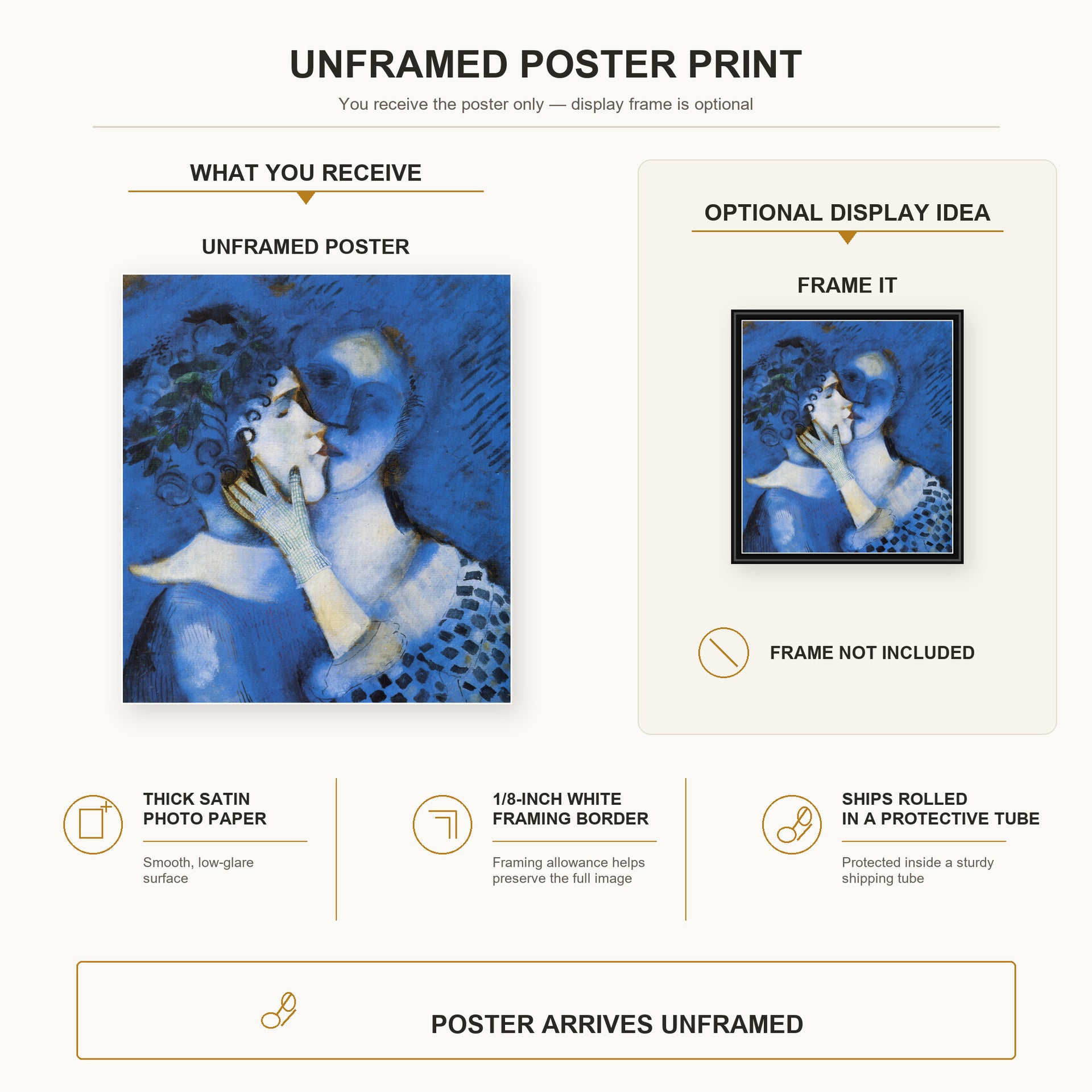 Marc Chagall - Lovers in Blue poster print size comparison and framing display infographic
