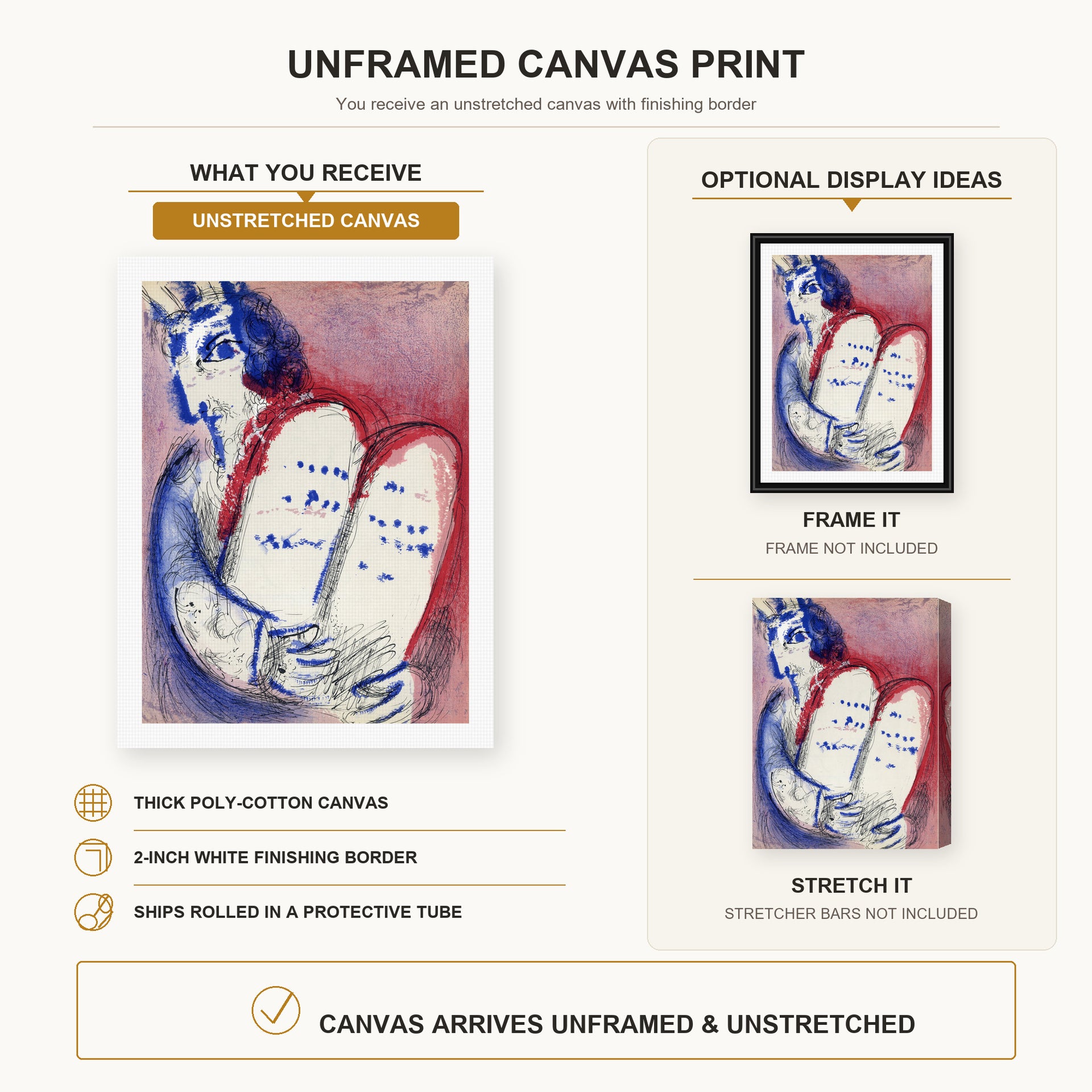 Marc Chagall - Moses with the Tablets of Law canvas print size comparison and framing display infographic