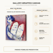 Marc Chagall - Moses with the Tablets of Law gallery wrap canvas construction and hanging details infographic