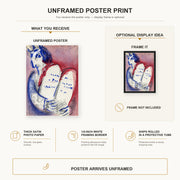 Marc Chagall - Moses with the Tablets of Law poster print size comparison and framing display infographic