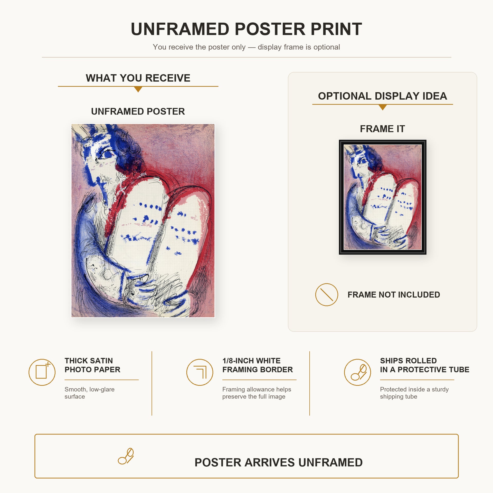 Marc Chagall - Moses with the Tablets of Law poster print size comparison and framing display infographic