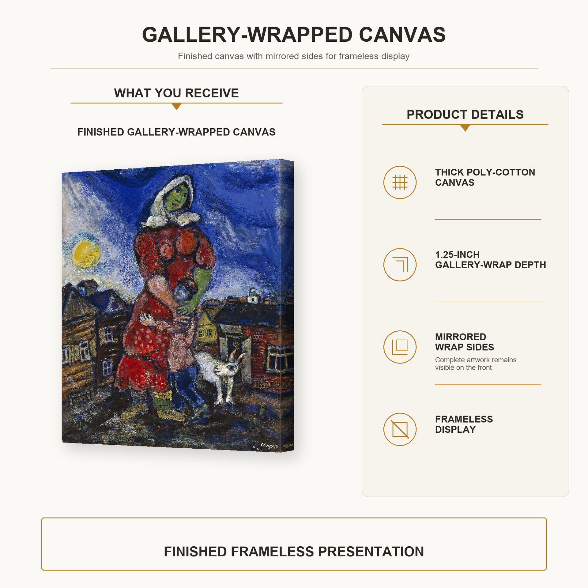 Marc Chagall - Mother and Child gallery wrap canvas construction and hanging details infographic