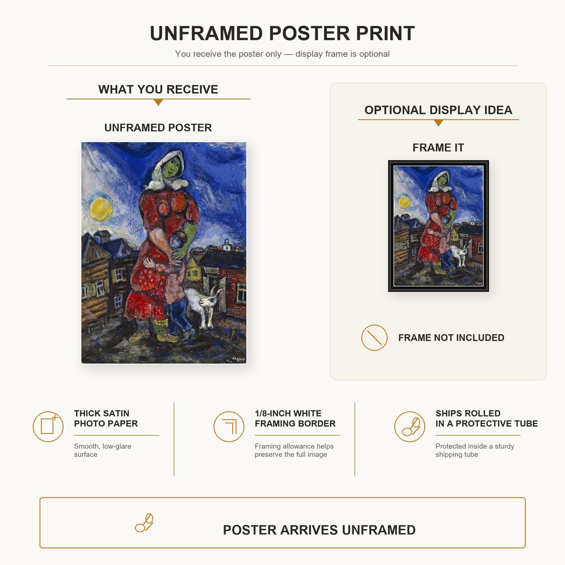 Marc Chagall - Mother and Child poster print size comparison and framing display infographic