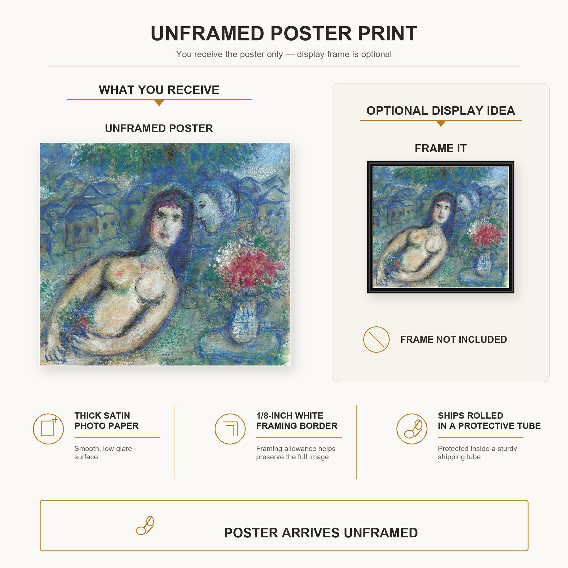 Marc Chagall - Nu Incline poster print size comparison and framing display infographic