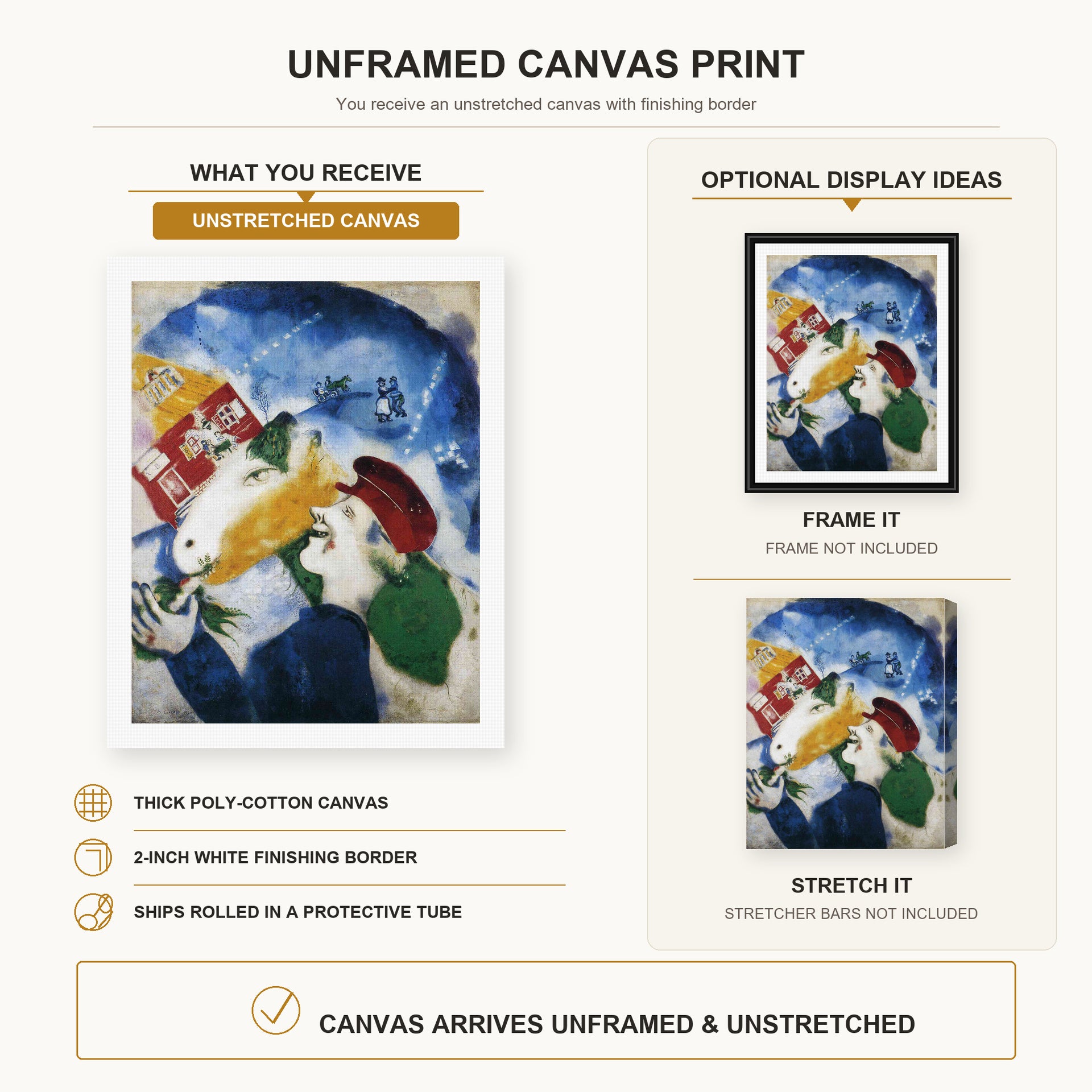 Marc Chagall - Peasant Life canvas print size comparison and framing display infographic
