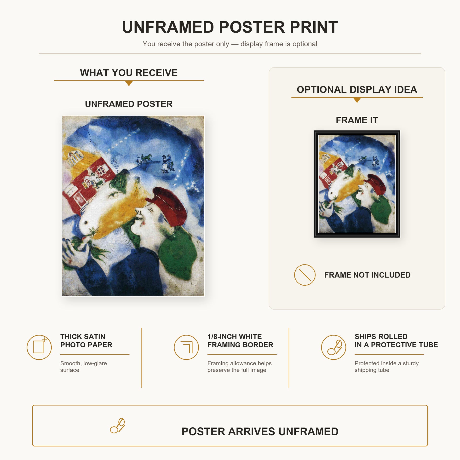 Marc Chagall - Peasant Life poster print size comparison and framing display infographic