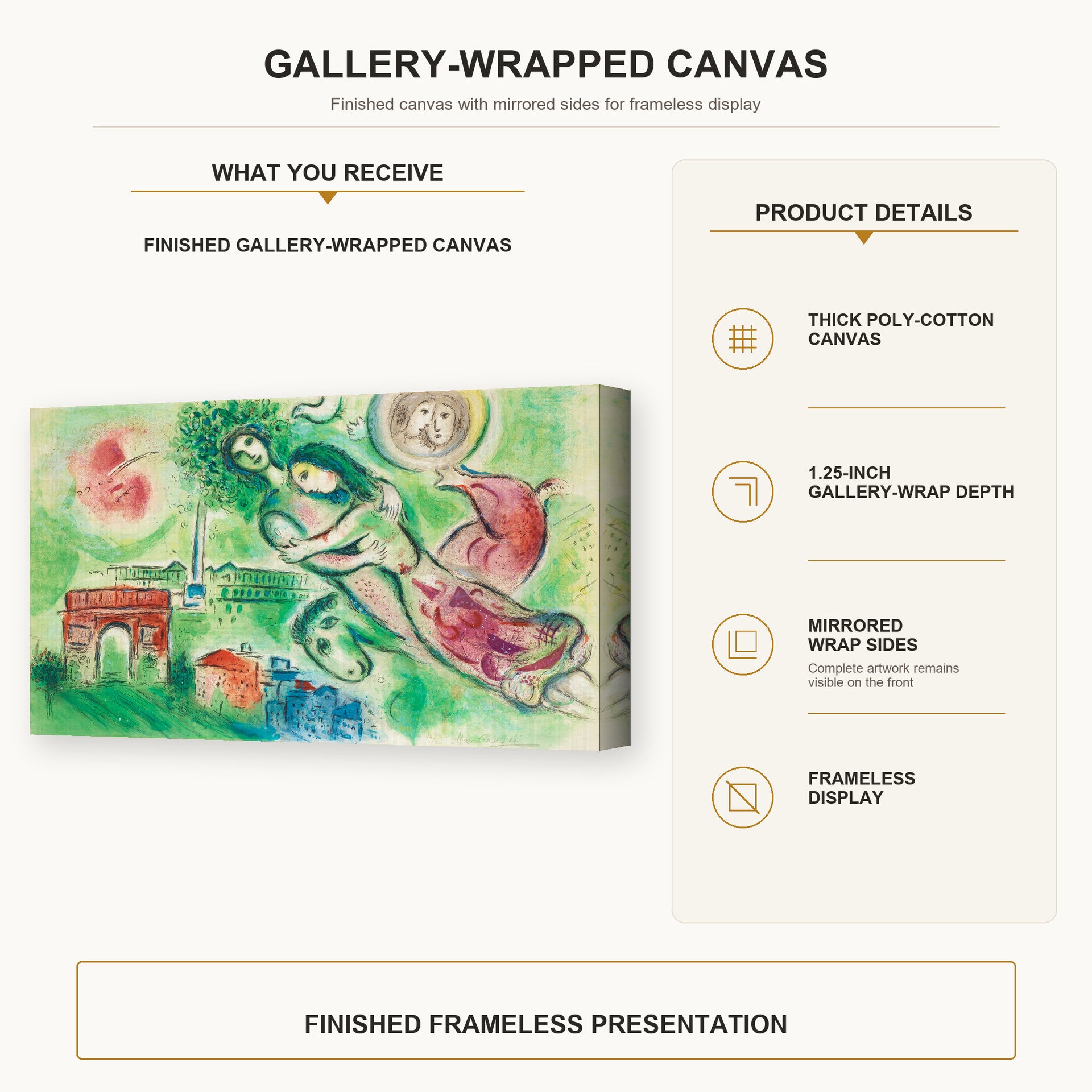 Marc Chagall - Romeo Juliet gallery wrap canvas construction and hanging details infographic