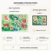 Marc Chagall - Romeo Juliet poster print size comparison and framing display infographic