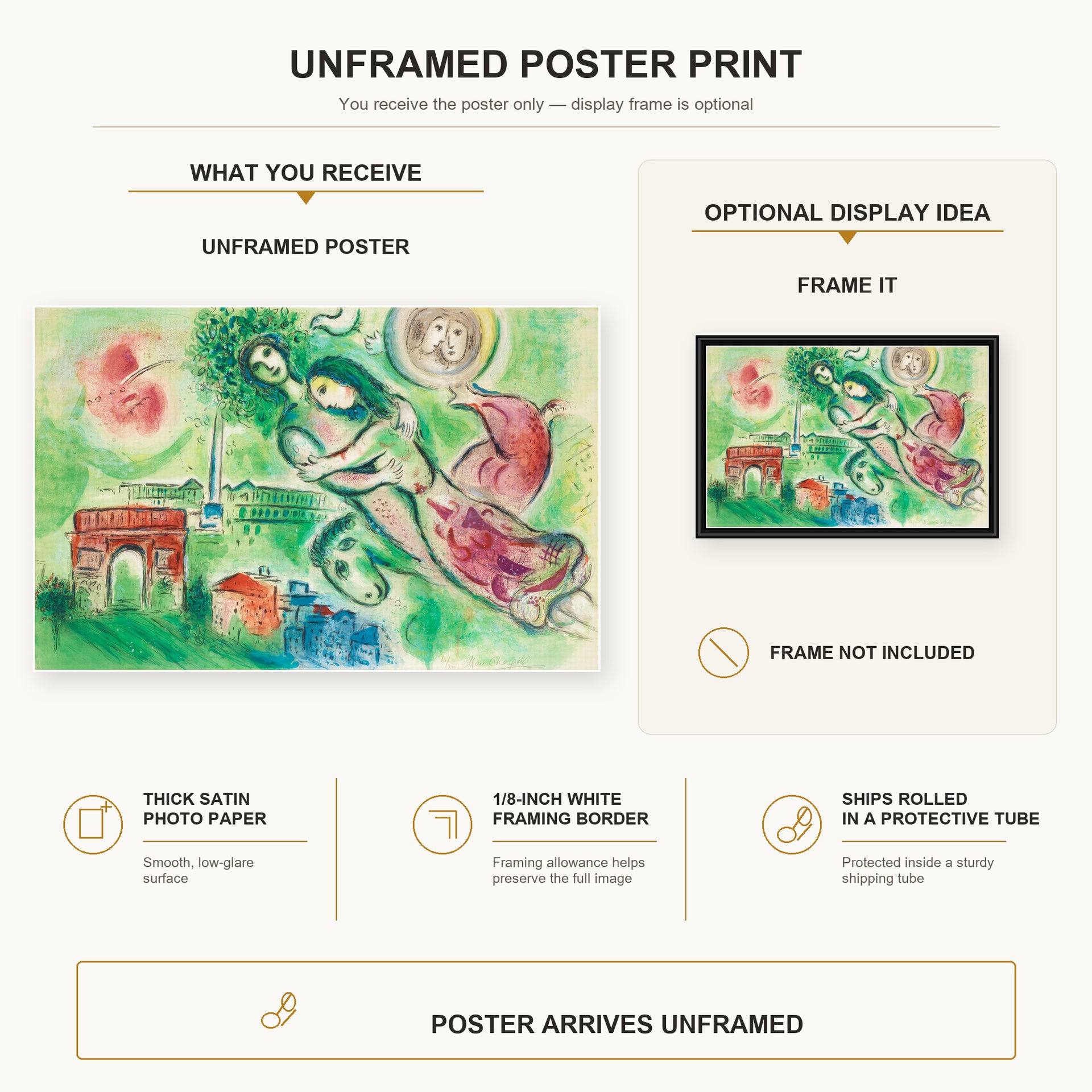 Marc Chagall - Romeo Juliet poster print size comparison and framing display infographic