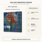 Marc Chagall - Scene Champetre gallery wrap canvas construction and hanging details infographic