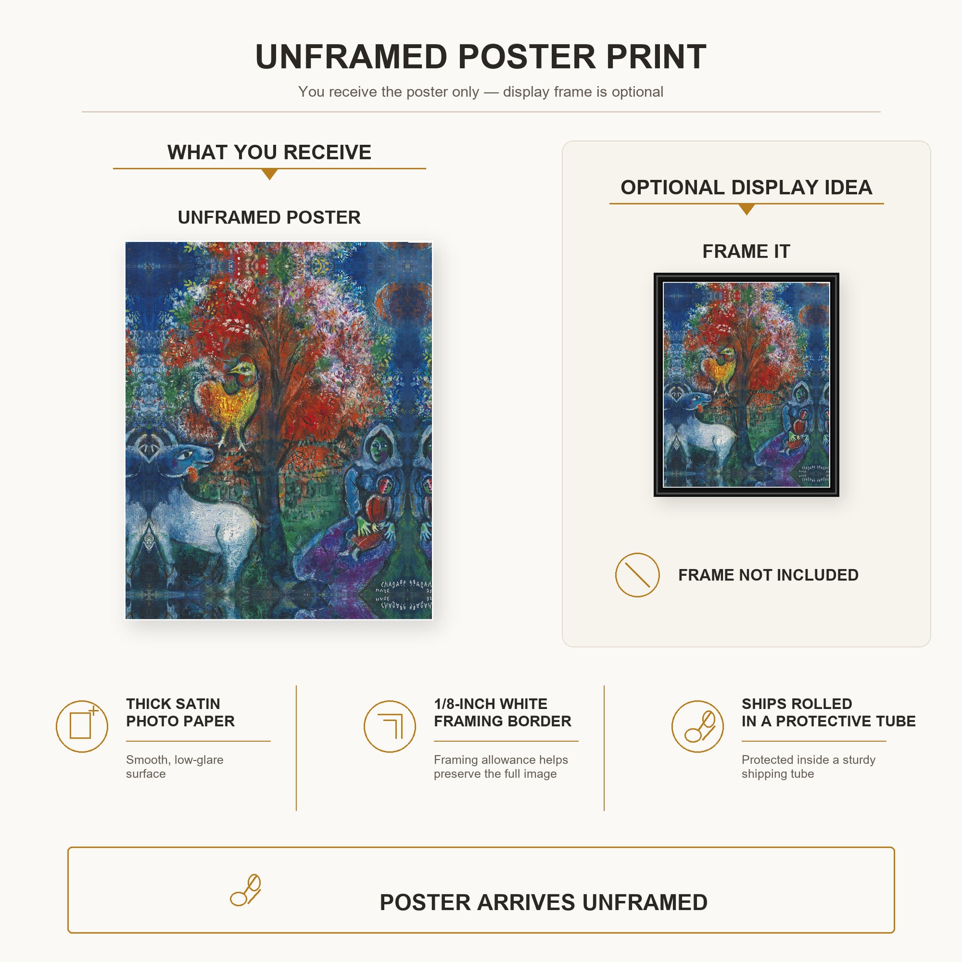 Marc Chagall - Scene Champetre poster print size comparison and framing display infographic