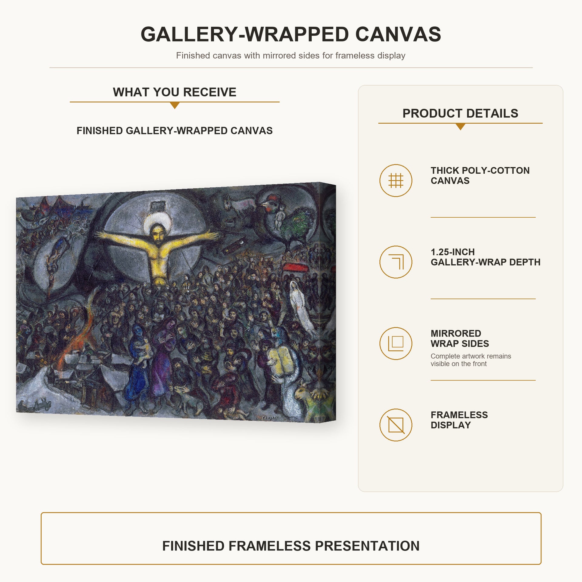 Marc Chagall - The Exodus gallery wrap canvas construction and hanging details infographic