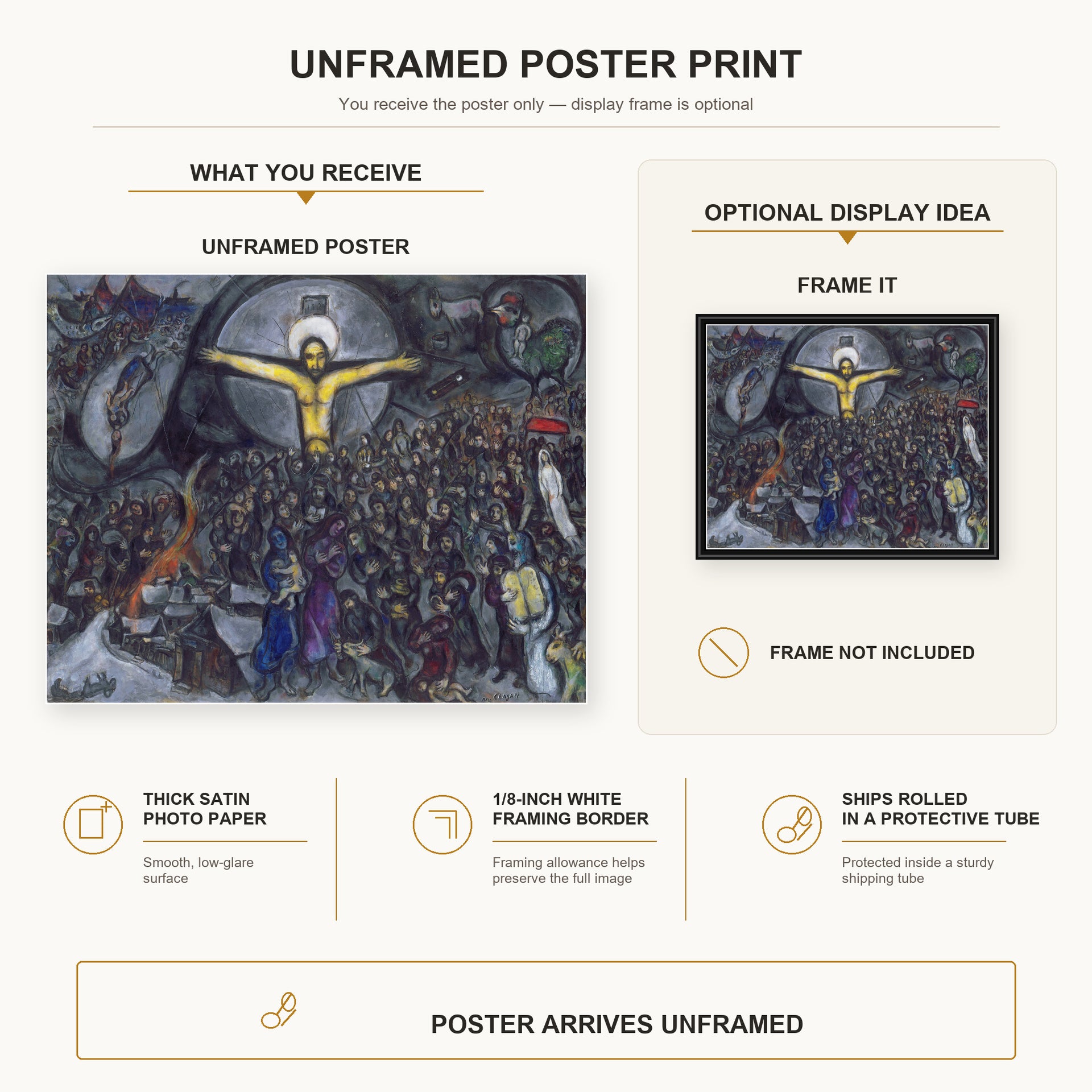 Marc Chagall - The Exodus poster print size comparison and framing display infographic