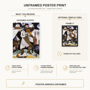 Marc Chagall - The Fiddler poster print size comparison and framing display infographic