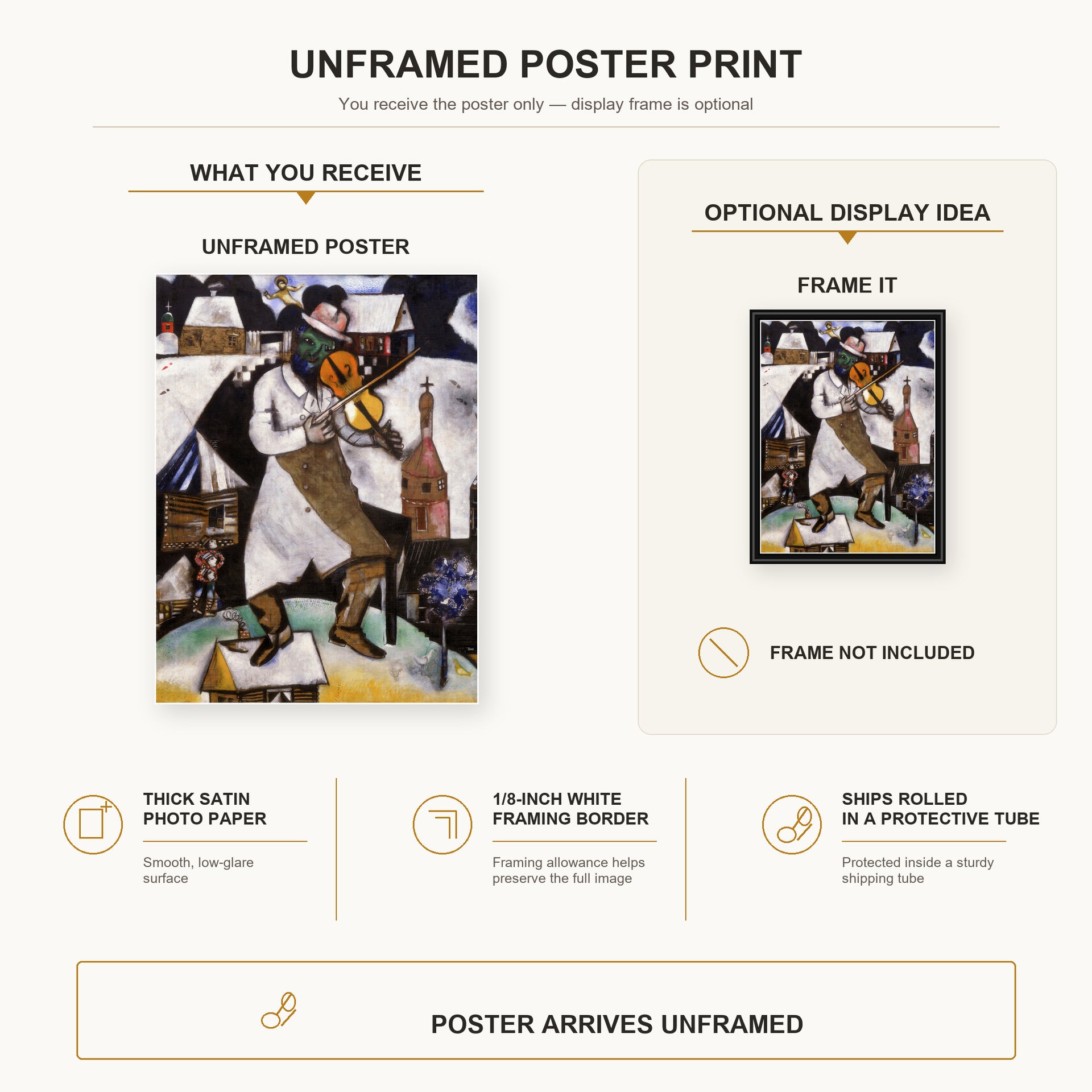 Marc Chagall - The Fiddler poster print size comparison and framing display infographic