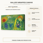 Marc Chagall - The Lovers of Vence gallery wrap canvas construction and hanging details infographic