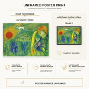 Marc Chagall - The Lovers of Vence poster print size comparison and framing display infographic