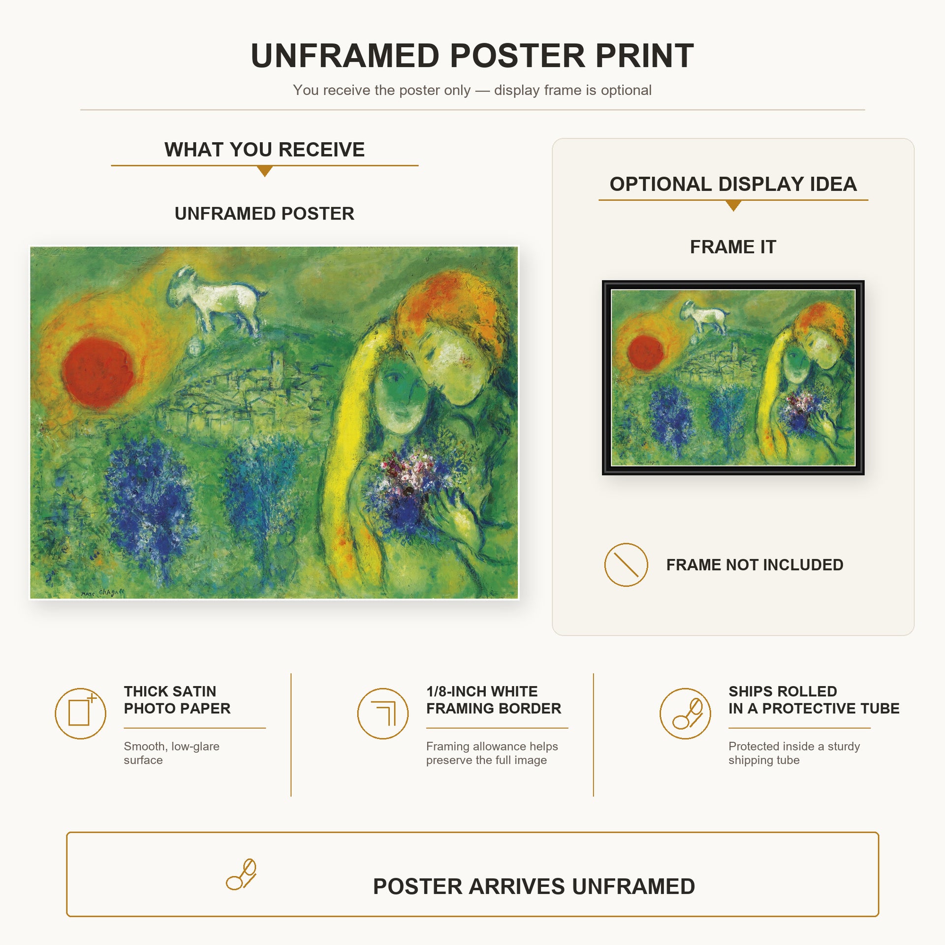 Marc Chagall - The Lovers of Vence poster print size comparison and framing display infographic