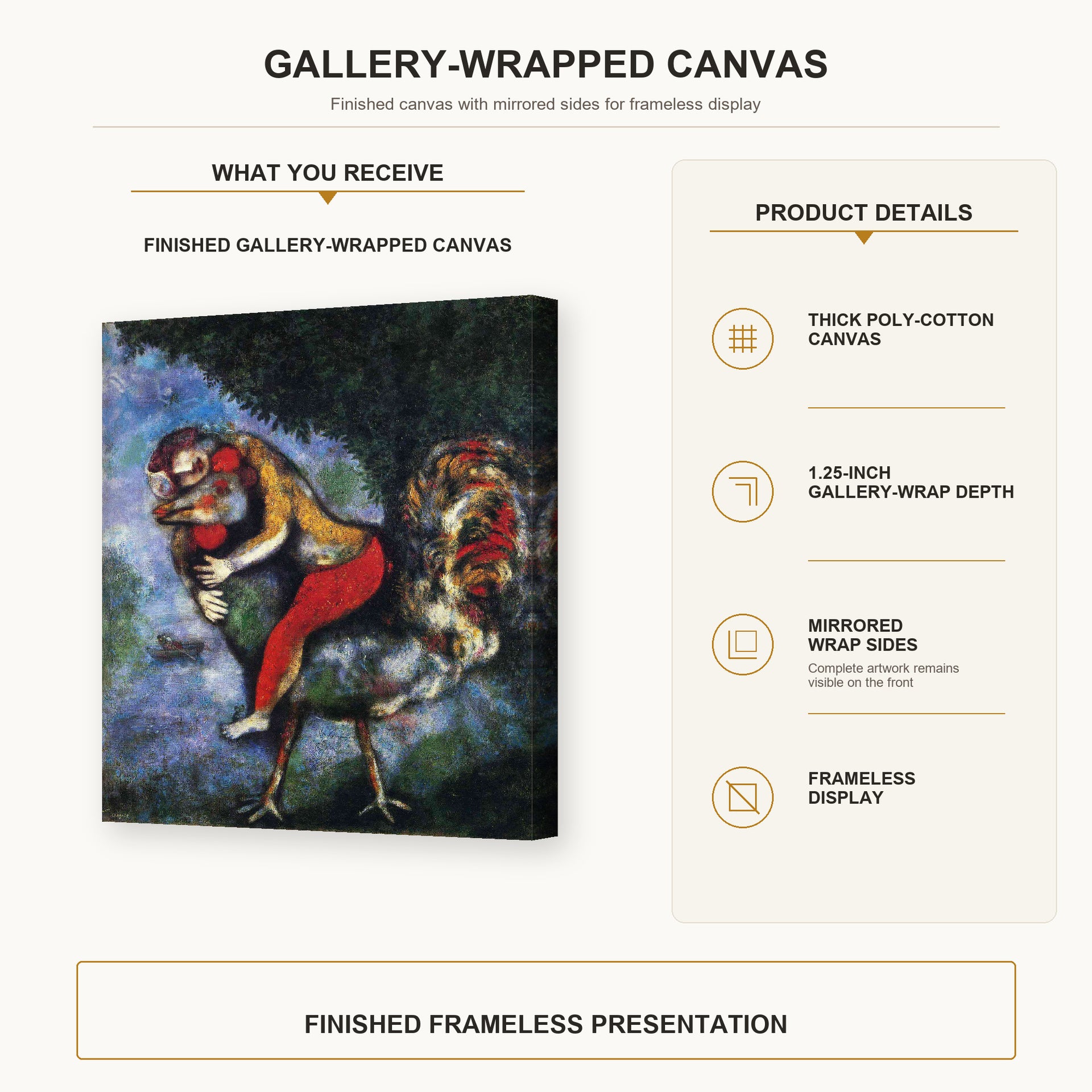 Marc Chagall - The Rooster gallery wrap canvas construction and hanging details infographic
