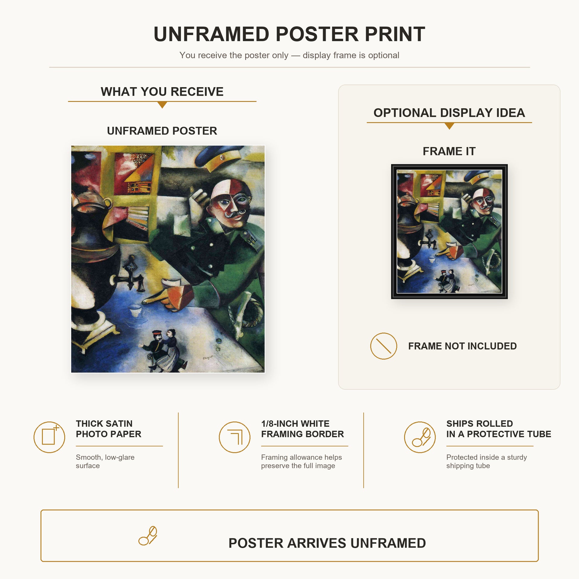 Marc Chagall - The Soldier Drinks poster print size comparison and framing display infographic