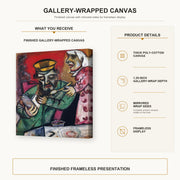 Marc Chagall - The Spoonful of Milk gallery wrap canvas construction and hanging details infographic
