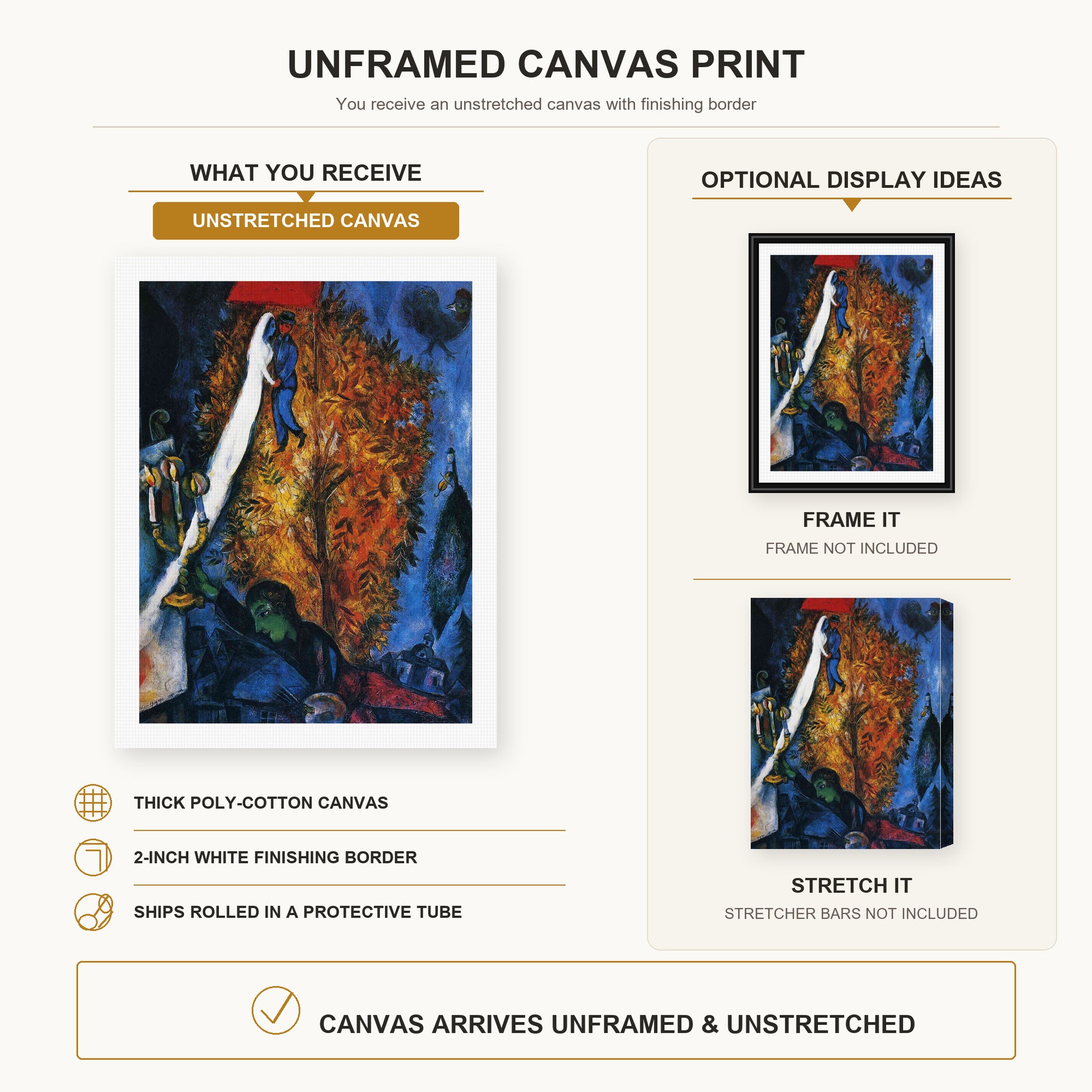 Marc Chagall - The Tree of Life canvas print size comparison and framing display infographic