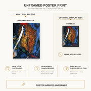 Marc Chagall - The Tree of Life poster print size comparison and framing display infographic