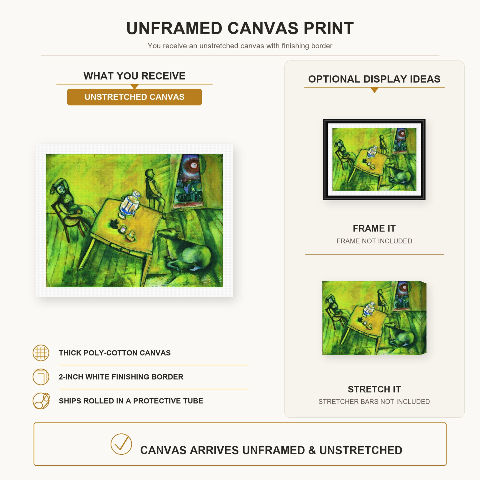 Marc Chagall - The Yellow Room canvas print size comparison and framing display infographic