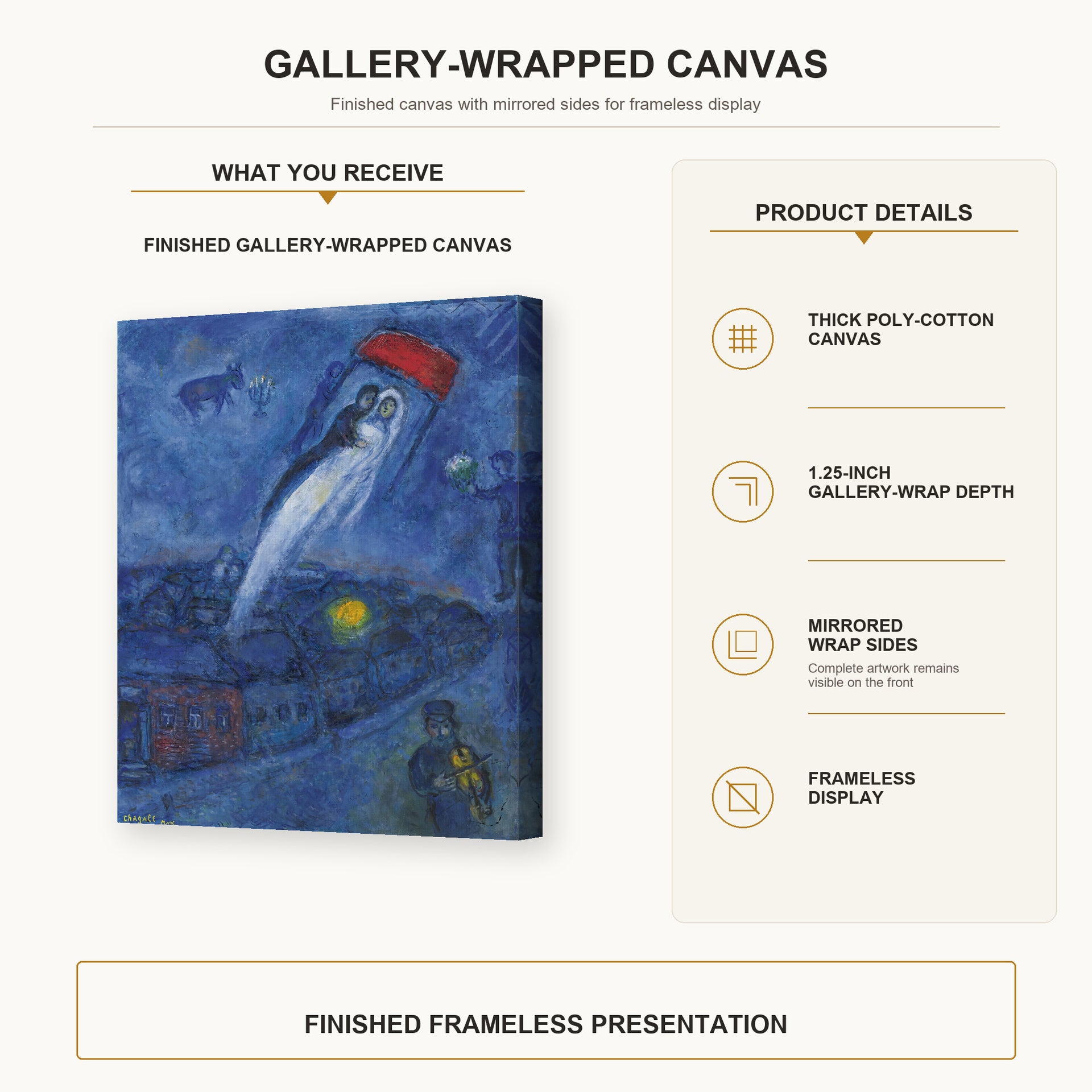 Marc Chagall - Vision Des Mariés gallery wrap canvas construction and hanging details infographic