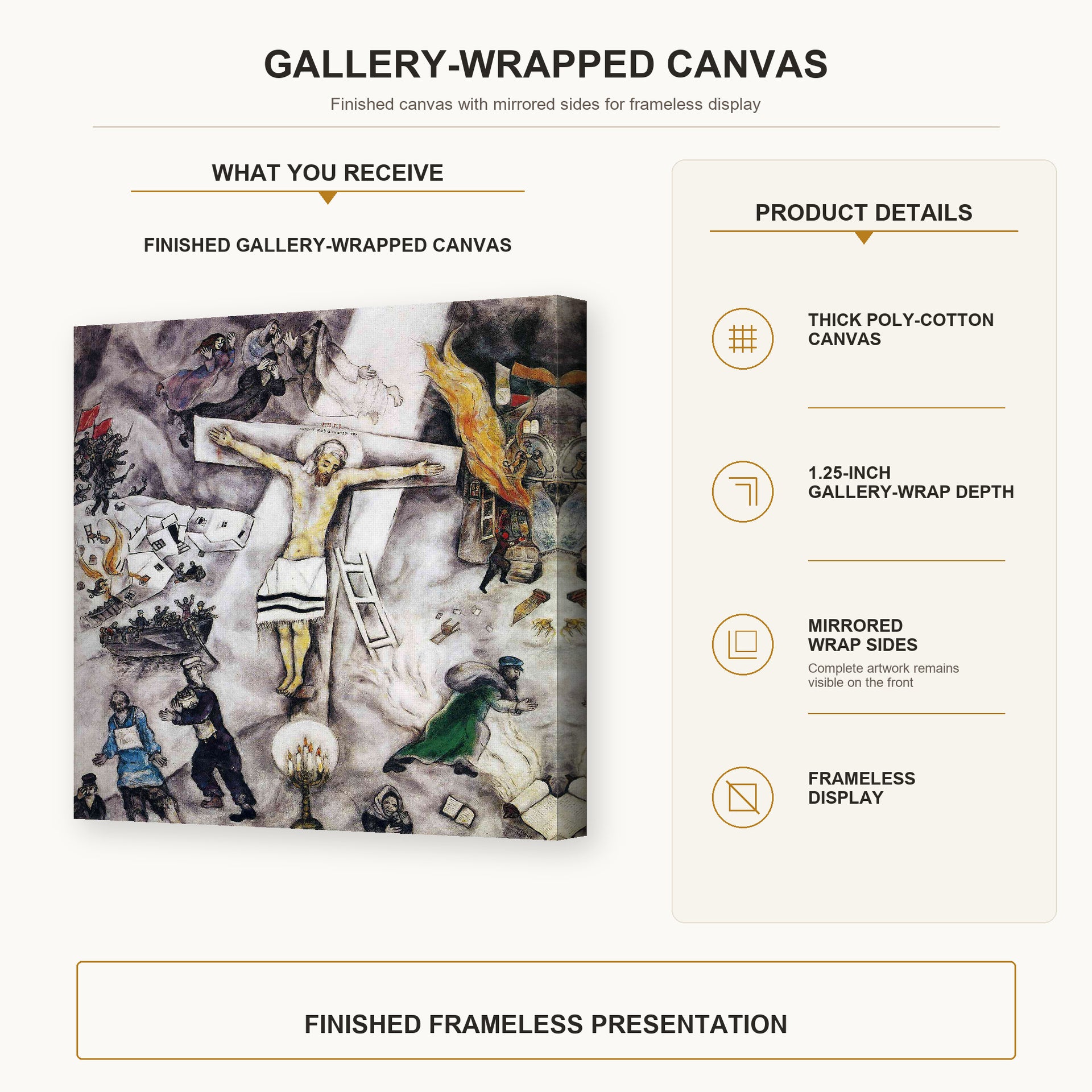 Marc Chagall - White Crucifixion gallery wrap canvas construction and hanging details infographic