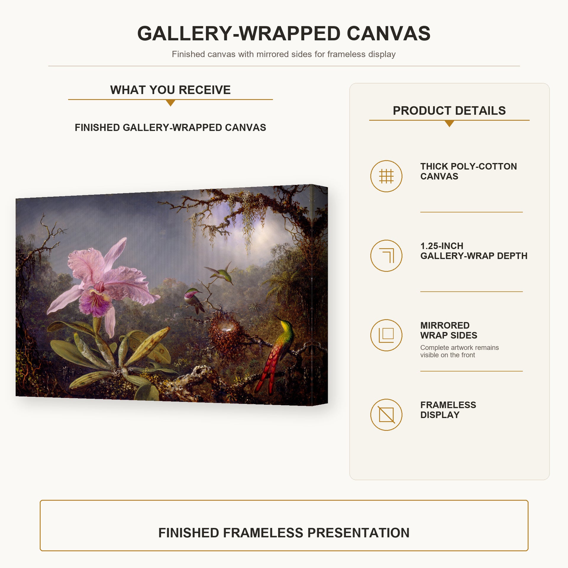 Martin Johnson Heade - Cattleya Orchid and Three Hummingbirds gallery wrap canvas construction and hanging details infographic
