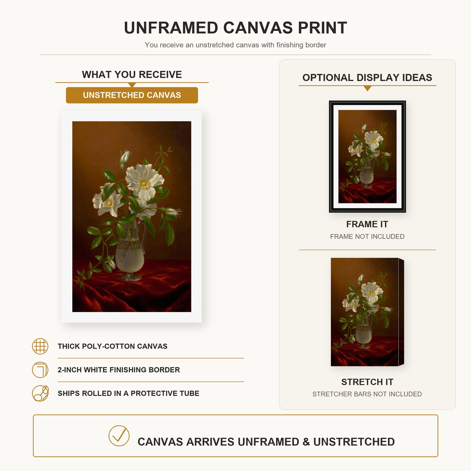 Martin Johnson Heade - Cherokee Roses in a Glass canvas print size comparison and framing display infographic