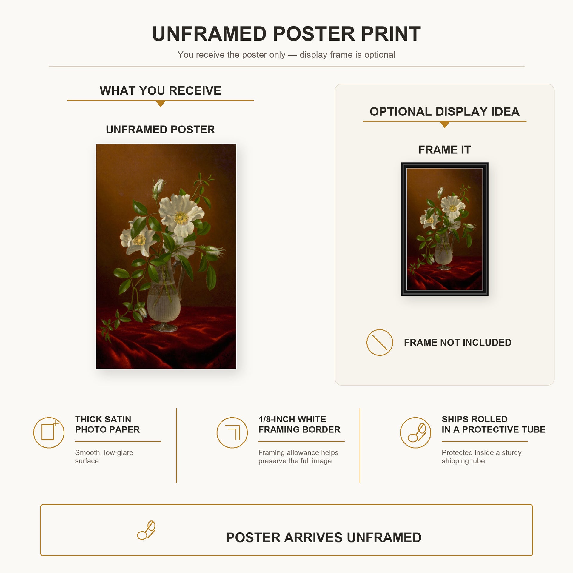 Martin Johnson Heade - Cherokee Roses in a Glass poster print size comparison and framing display infographic
