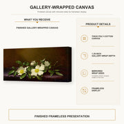 Martin Johnson Heade - Cherokee Roses on a Purple Cloth gallery wrap canvas construction and hanging details infographic
