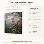 Martin Johnson Heade - Hummingbird Perched on the Orchid Plant gallery wrap canvas construction and hanging details infographic