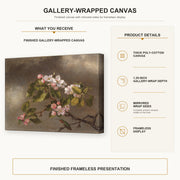 Martin Johnson Heade - Hummingbird and Apple Blossoms gallery wrap canvas construction and hanging details infographic