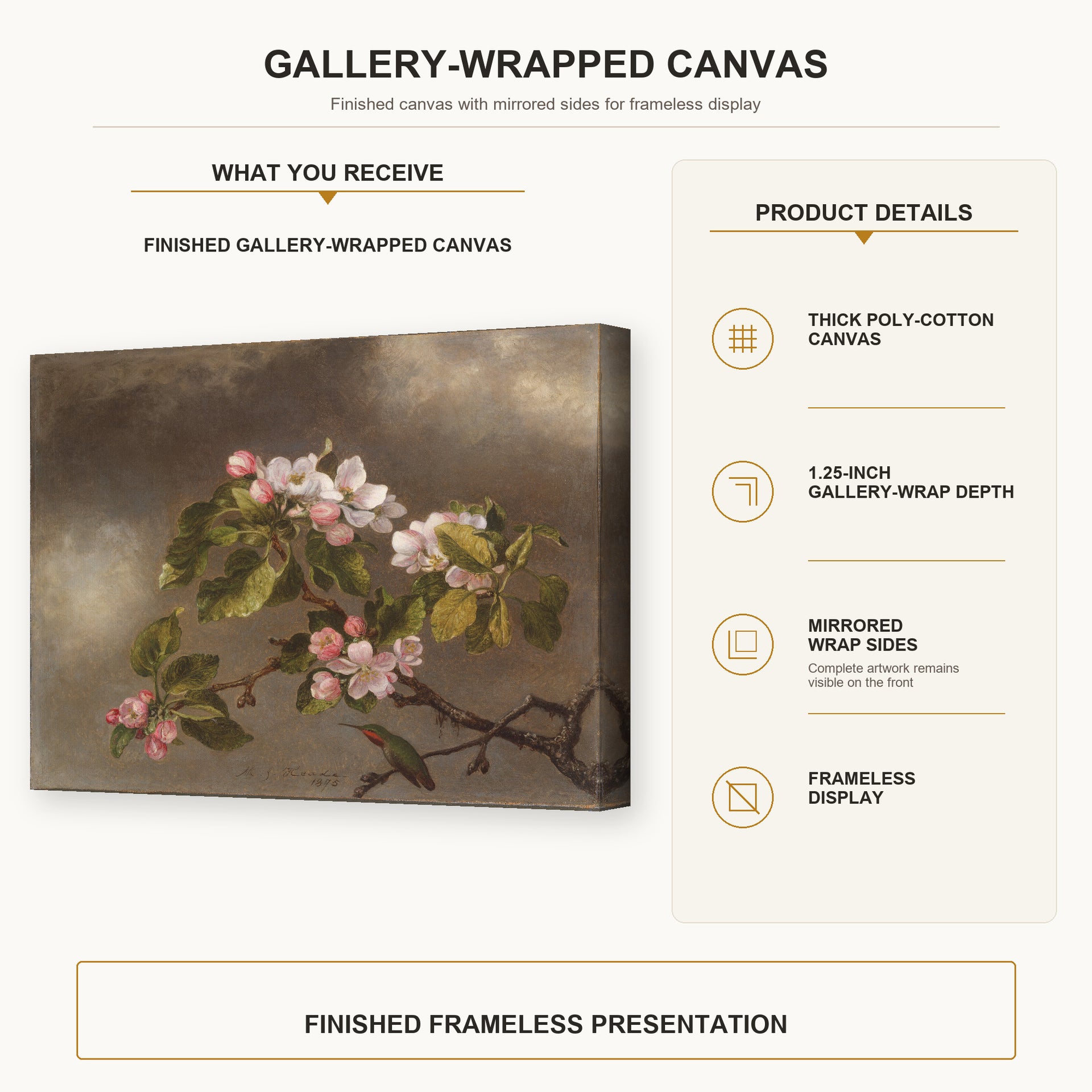 Martin Johnson Heade - Hummingbird and Apple Blossoms gallery wrap canvas construction and hanging details infographic