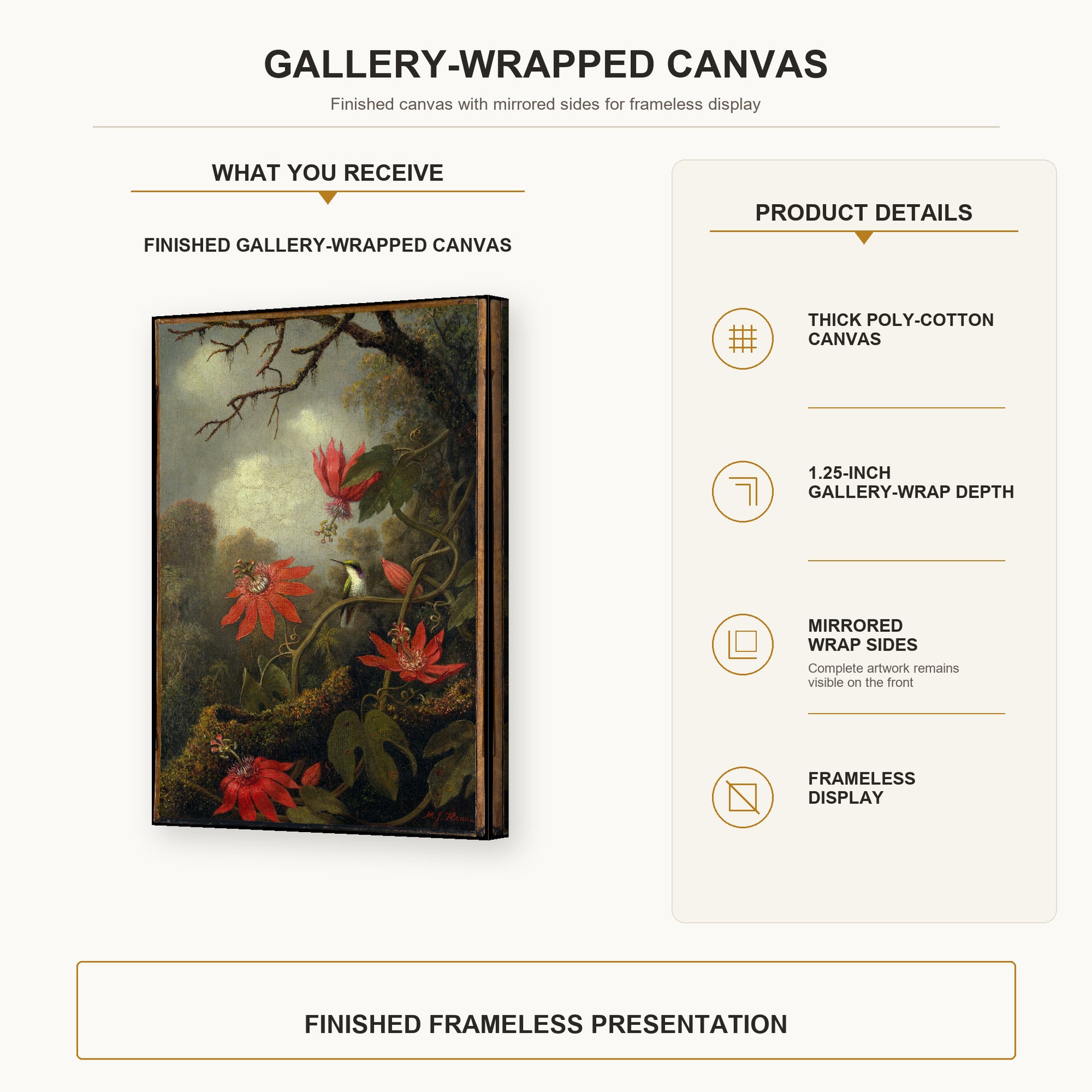 Martin Johnson Heade - Hummingbird and Passionflowers gallery wrap canvas construction and hanging details infographic