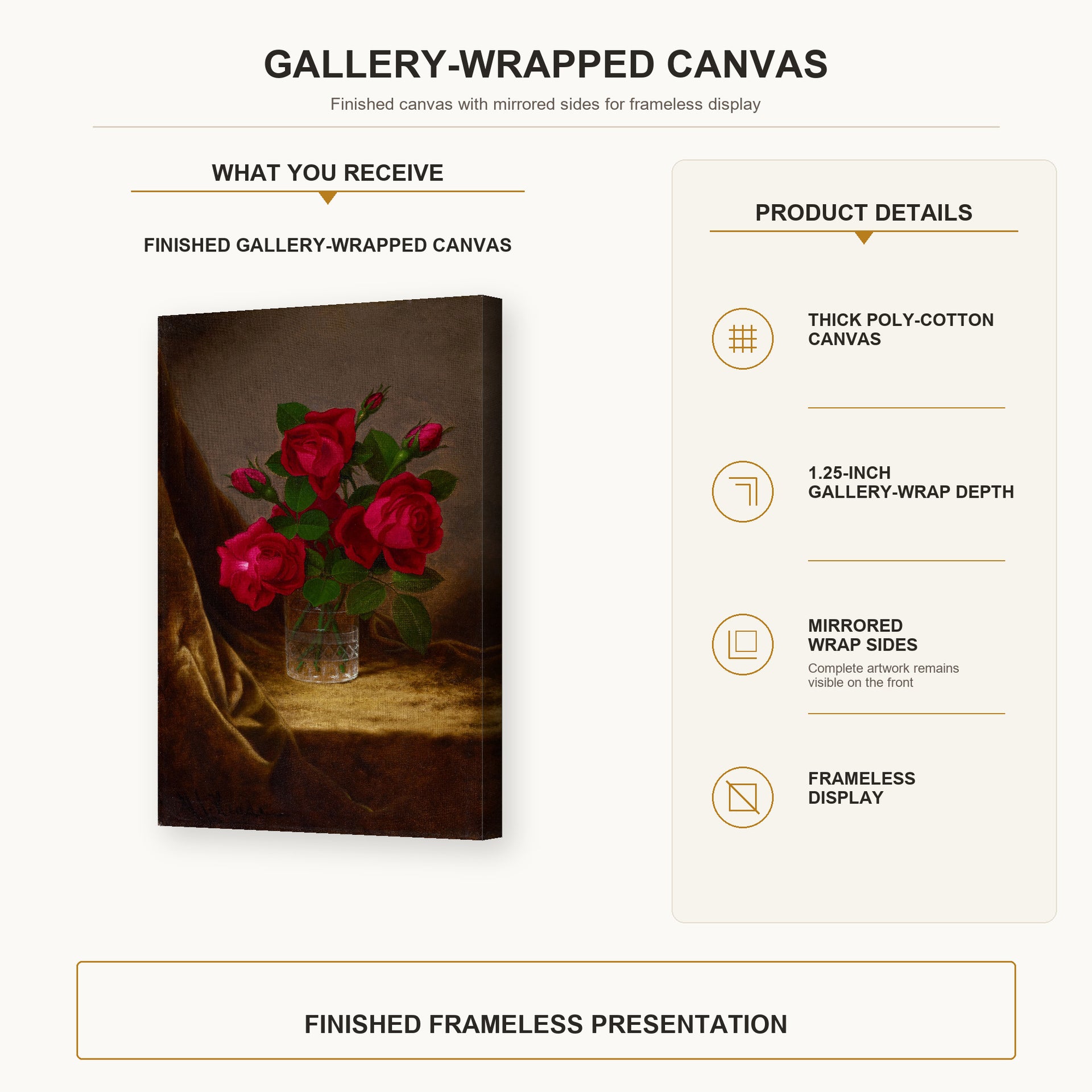 Martin Johnson Heade - Jacqueminot Roses gallery wrap canvas construction and hanging details infographic